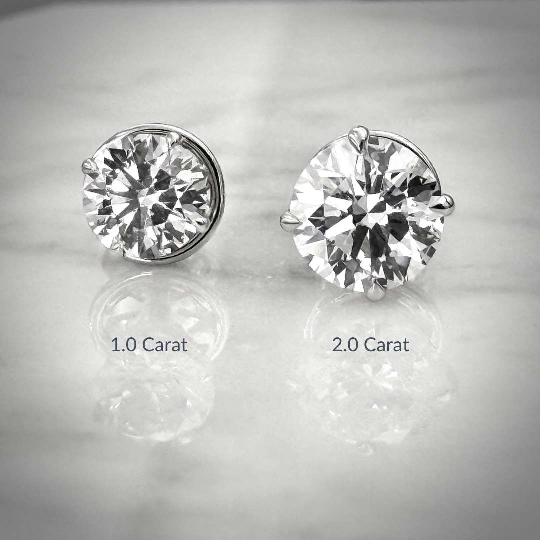 Seraphina 2.00ct. Solitaire Ear Studs (4.00ctw)