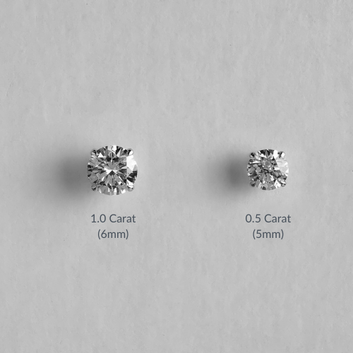 Lynn 0.5 ct. Solitaire Ear Studs (1.00 ctw)
